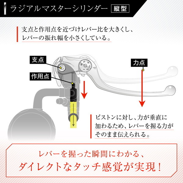 デイトナ D96872 ラジアルブレーキマスターシリンダー 縦型Φ19mm