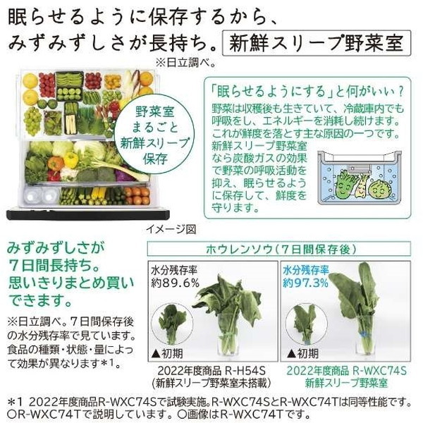 日立 R-WXC74T(X) クリスタルミラー [冷蔵庫 (735L・フレンチドア