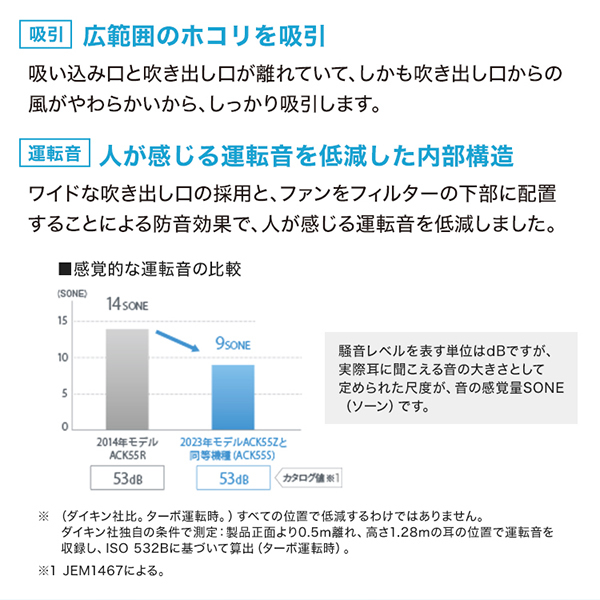 DAIKIN ACK55Z-W ホワイト [加湿ストリーマ空気清浄機 (空清25畳まで/加湿:木造8.5畳・プレハブ14畳まで)] |  激安の新品・型落ち・アウトレット 家電 通販 XPRICE - エクスプライス (旧 PREMOA - プレモア)