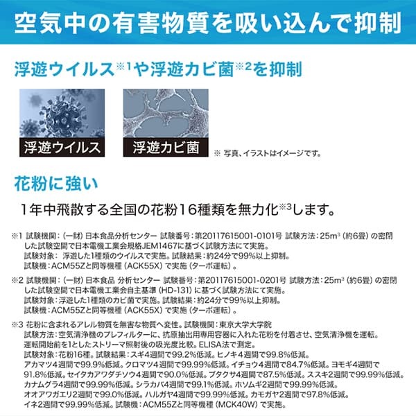 DAIKIN ACM55Z-W ホワイト [ストリーマ空気清浄機(25畳まで DAIKIN ACM55Z-W ホワイト [ストリーマ空気清浄機(25畳まで