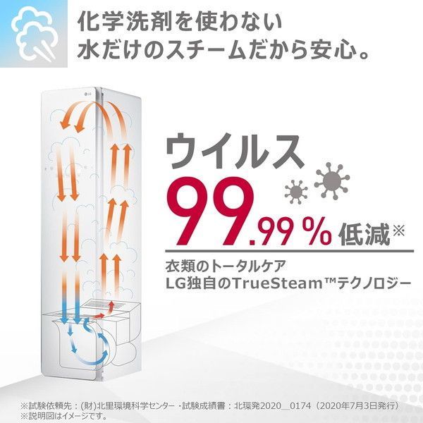 LGエレクトロニクス S3MF ミラー スチームウォッシュ＆ドライ