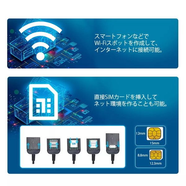 Eonon GA2196K [カーナビ Android10 2022年最新版アンドロイドCPU 10.1インチ 8G+128G  一体型車載カーオーディオ]