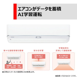 東芝 RAS-N221DZ-W ホワイト 大清快 [ルームエアコン(主に6畳用