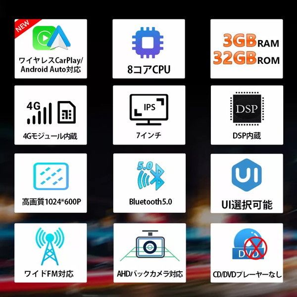 Eonon GA2195J [カーナビ Android10 2022年最新版アンドロイドCPU 7