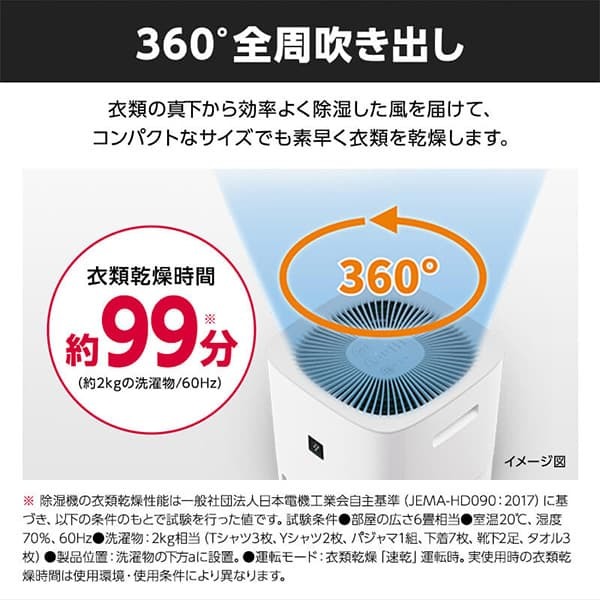 SHARP CV-P60-W ホワイト系 [デシカント式衣類乾燥除湿機(木造7畳/鉄筋