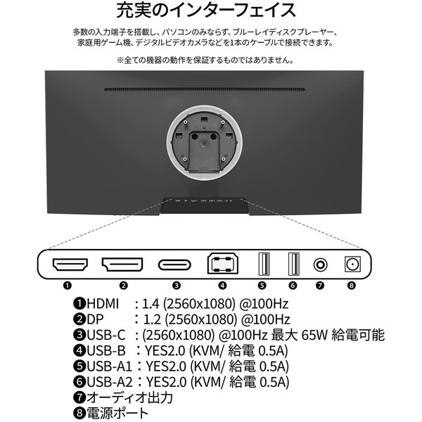 JAPANNEXT JN-IPS291WFHDR-C65W [29型 液晶ウルトラワイドディスプレイ