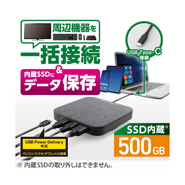　SSD 外付け 1TB USB3.2 Gen1 読出最大400MB 秒 超小型 ポータブル キャップ式 ( Windows Mac パソコン PS5 PS4 テレビ録画 等対応 ) ホワイト　ESD-EMC1000GWH