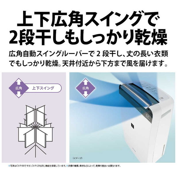 SHARP CV-P120-W ホワイト系 [衣類乾燥除湿機(木造14畳/コンクリ28畳 