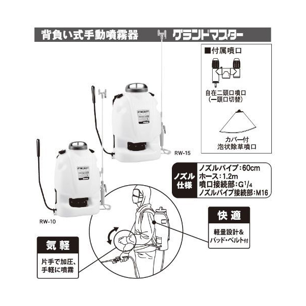 工進 RW-15 背負い式手動噴霧器 グランドマスター 15L | 激安の新品