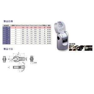 レンチ・スパナ・プーラー