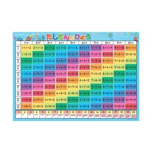 その他知育玩具・学習玩具