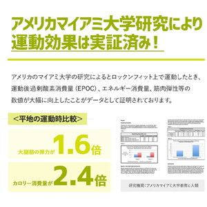 ワンダーコア WRKF-W ロックンフィット(スタイリッシュホワイト