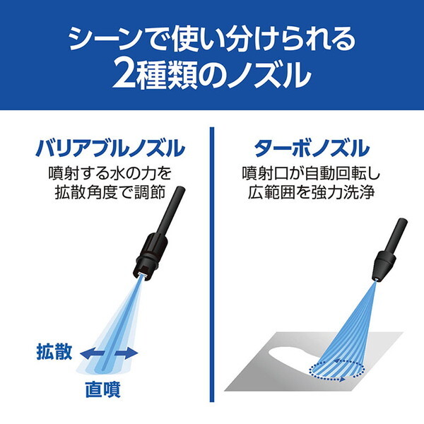 京セラ AJP-1700VGQ 699751A [高圧洗浄機 自吸機能付き] | 激安の新品