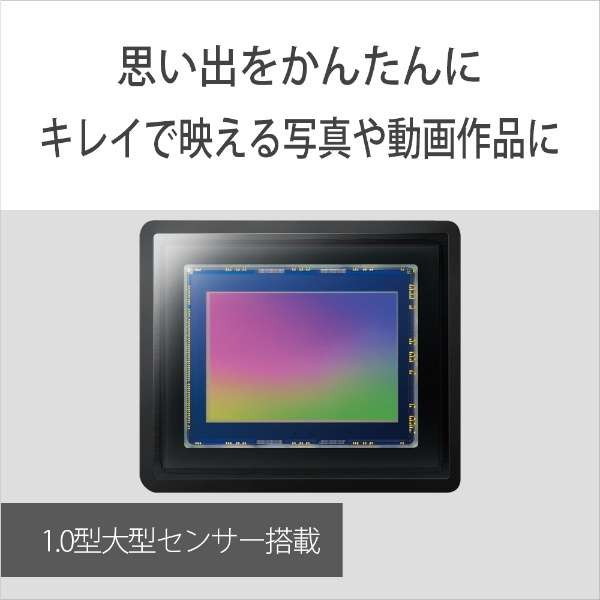 SONY ZV-1M2G(W) ホワイト VLOGCAM シューティンググリップキット