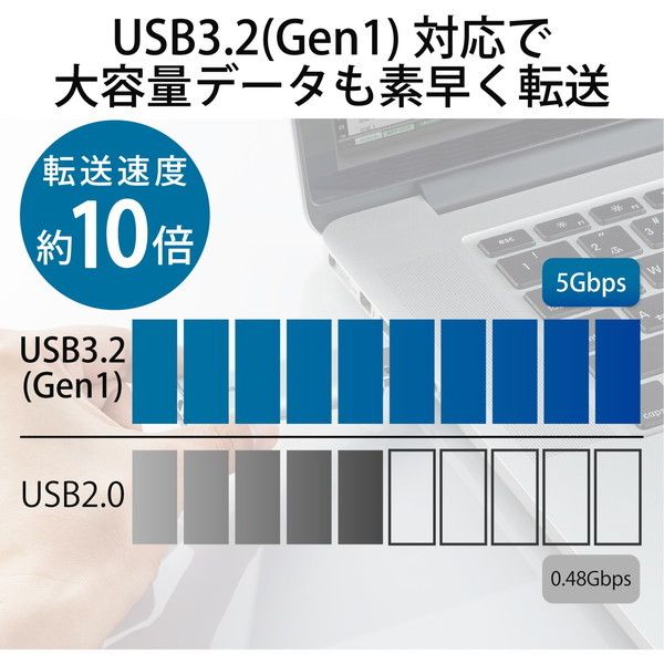 ELECOM ESD-EMN0500GSV SSD 外付け 500GB ポータブル USB3.2 ( Gen1