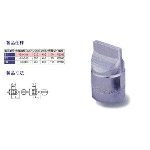 ソケットレンチ