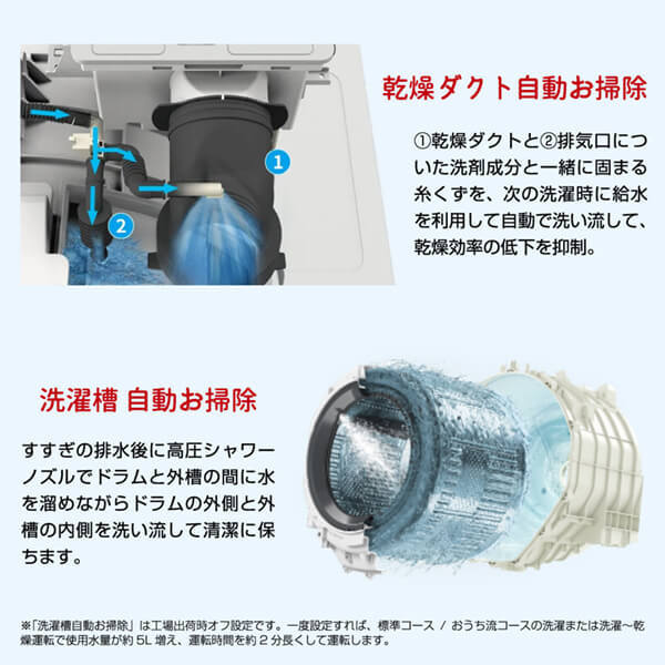 SHARP ES-X11A-SL クリスタルシルバー [ドラム式洗濯乾燥機(洗濯11kg