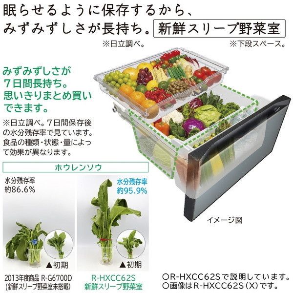 日立 R-HXCC54S(XN) クリスタルシャンパン [冷蔵庫 (540L・フレンチ