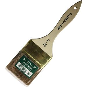 塗装・内装用品