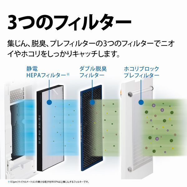 冷暖房/空調 空気清浄器 SHARP KI-PX75-W ホワイト系 プラズマクラスターNEXT [加湿空気清浄機 