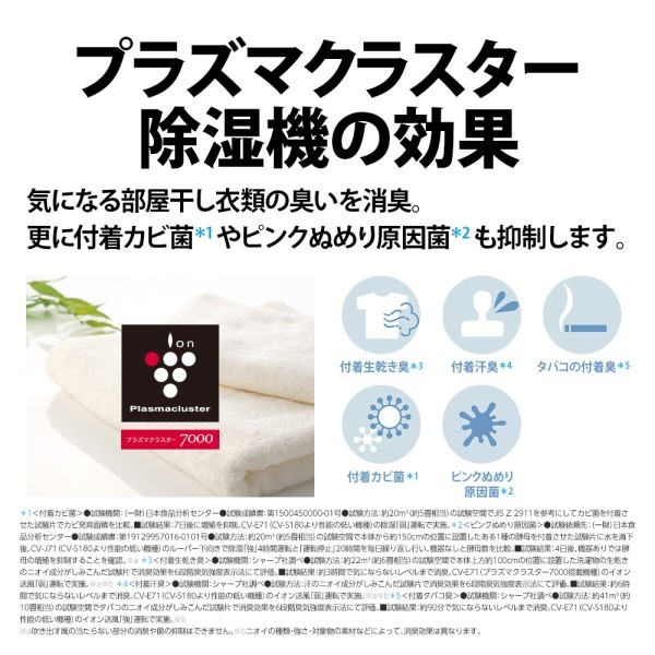 SHARP CV-S180-W ホワイト [コンプレッサー式衣類乾燥除湿機 (木造20畳