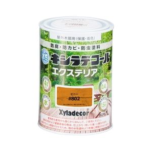 塗装・内装用品