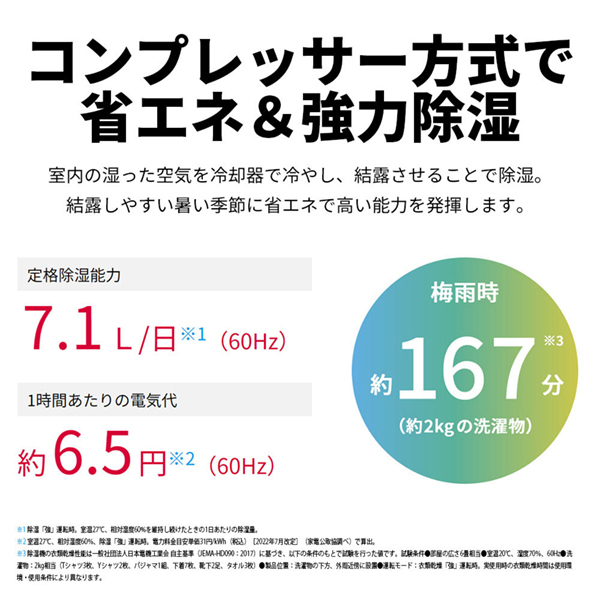 SHARP CV-S71-W ホワイト [コンプレッサー式 衣類乾燥除湿機 (木造9畳