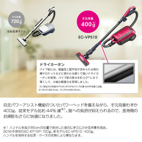 SHARP EC-VP510-P ピンク系 [紙パック式掃除機 (コード式・自走パワー