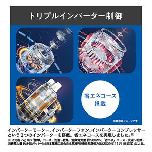 ハイアール JW-FXH130A(H) ブルーイッシュグレー DeLAITO Advance