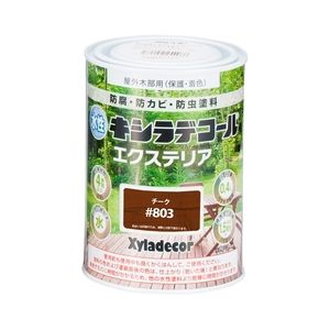 塗装・内装用品