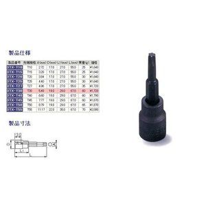 ソケットレンチ