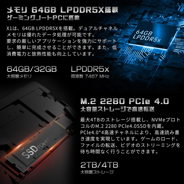 One-Netbook Technology ONEX1-A7-2 ONEXPLAYER X1 国内正規版（AMD