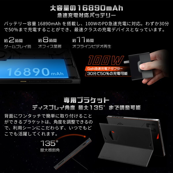 One-Netbook Technology ONEX1-A7-2 ONEXPLAYER X1 国内正規版（AMD