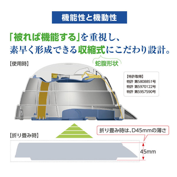 加賀産業 KGO-1-01-S 収縮式ヘルメット オサメット ホワイト | 激安の