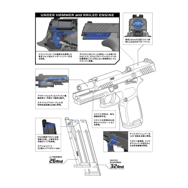 東京マルイ P320 フルサイズ ガスブローバック [ガスガン (対象年令18