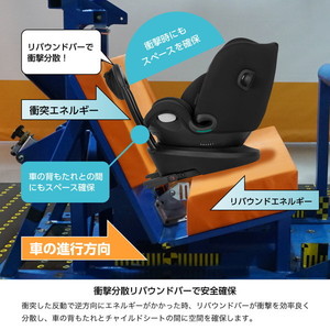 ジョイー Joie チャイルドシート アイ・スピン マルチウェイ
