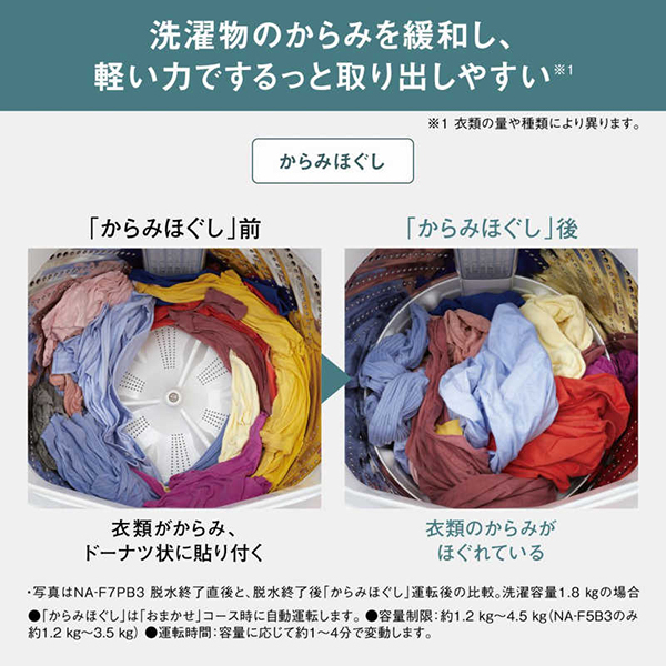 PANASONIC NA-F7PB3-W ホワイト [全自動洗濯機 (7.0kg)] | 激安の新品