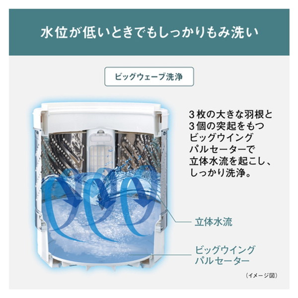 PANASONIC NA-F5B3-H ライトグレー [全自動洗濯機 (5.0kg)] | 激安の