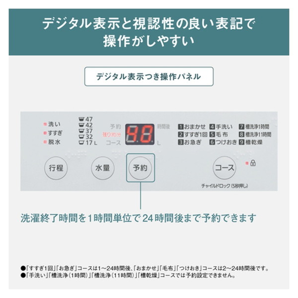 PANASONIC NA-F5B3-H ライトグレー [全自動洗濯機 (5.0kg)] | 激安の