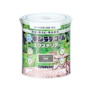 塗装・内装用品