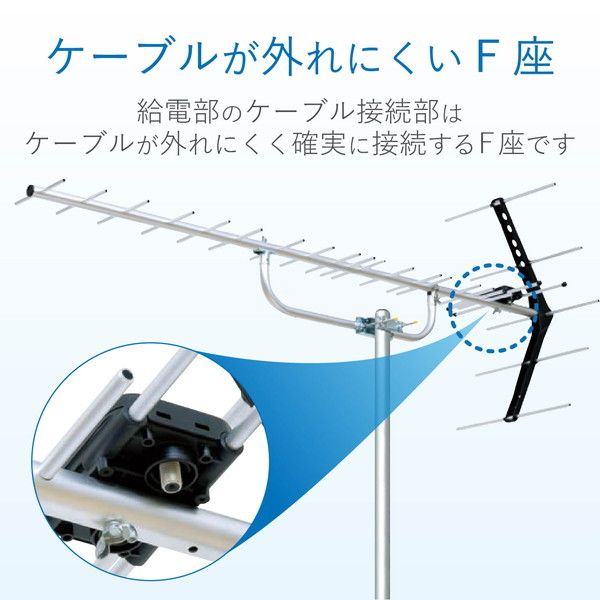 DX antenna UA20 [UHF20素子アンテナ] | 激安の新品・型落ち