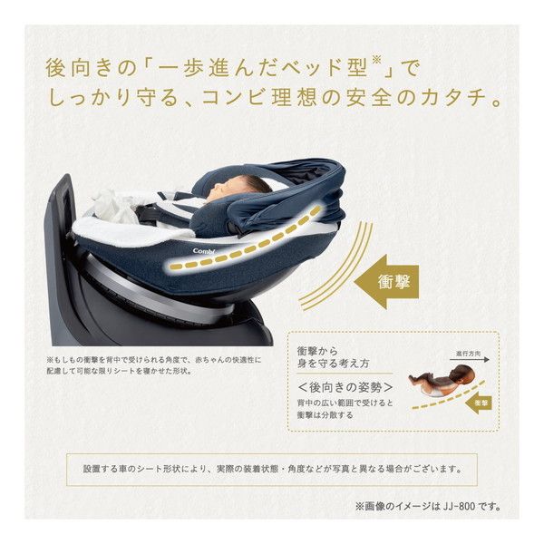 【綺麗❣️送料無料❣】 コンビ クルムーヴスマート ISOFIX JK-800 Combi クルムーヴスマート ISOFIX エッグショック JK-800 ホワイト