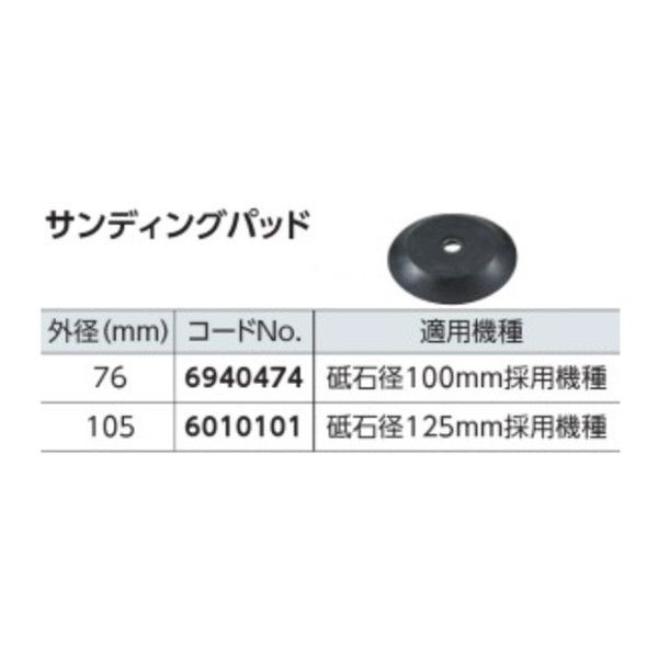リョービ(RYOBI) 6010101 [サンディングパット 105mm] 激安の新品・型落ち・アウトレット 家電 通販 XPRICE  エクスプライス (旧 PREMOA プレモア)