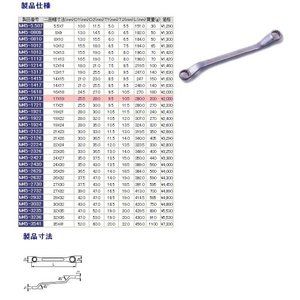 レンチ・スパナ・プーラー