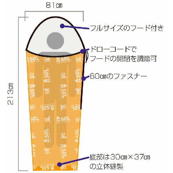 本店は SOL エスケープライトヴィヴィ STA-12517 返品種別A