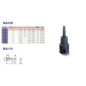 ソケットレンチ