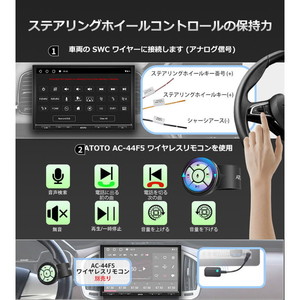 ATOTO S8G1104PR-A [10インチ カーナビゲーション] | 激安の新品・型
