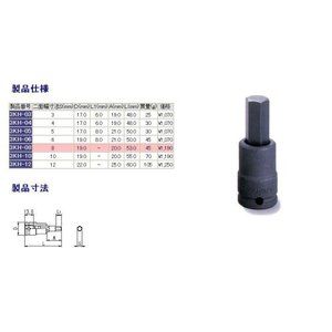 ソケットレンチ