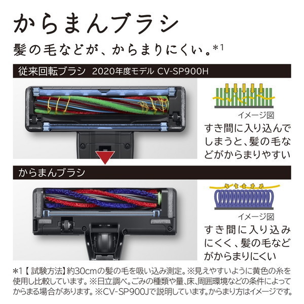 日立 CV-SP300J シャンパンゴールド パワかるサイクロン [サイクロン式