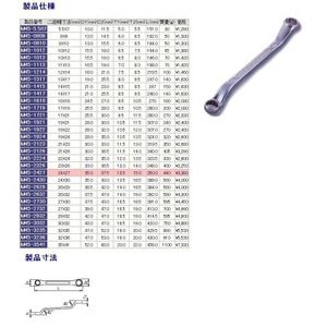 レンチ・スパナ・プーラー